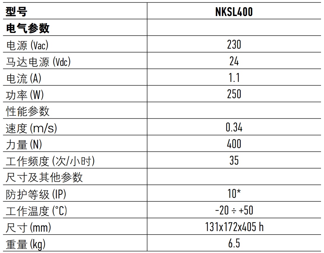NAKED平移门电机