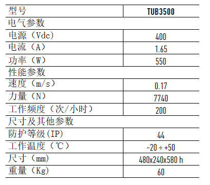 TUB平移门电机