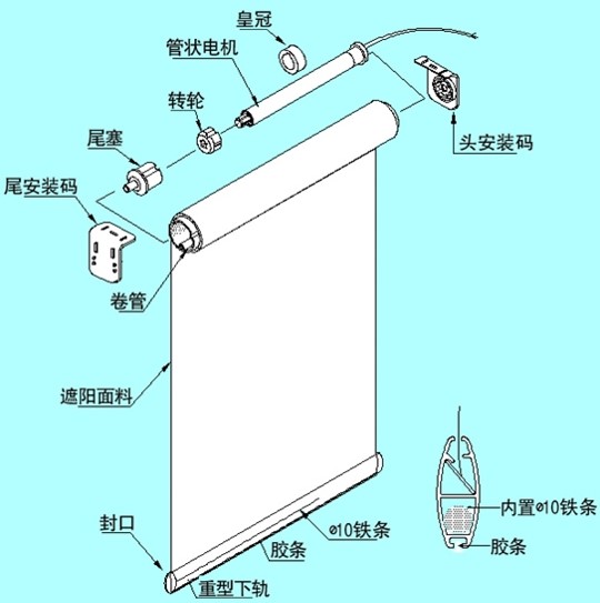 电动卷帘 电动卷帘