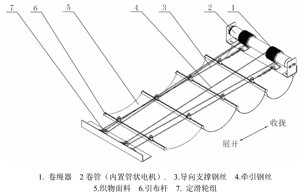 FCS电动天篷帘