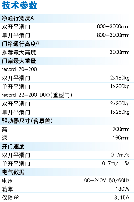 record 20-200/20-200 DUO