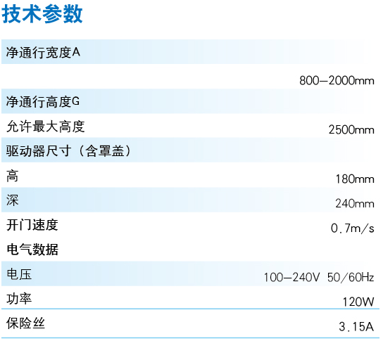 record FTA/FBO 折叠门