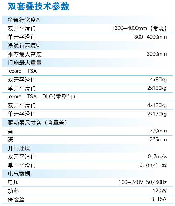 record TSA 套叠门
