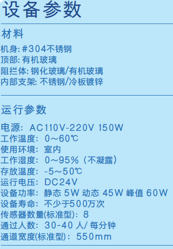 EVOLVE RG400