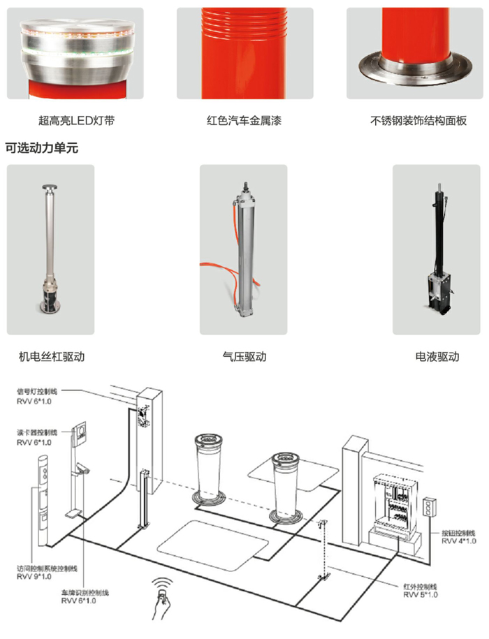 C6自动/半自动/手动升降柱