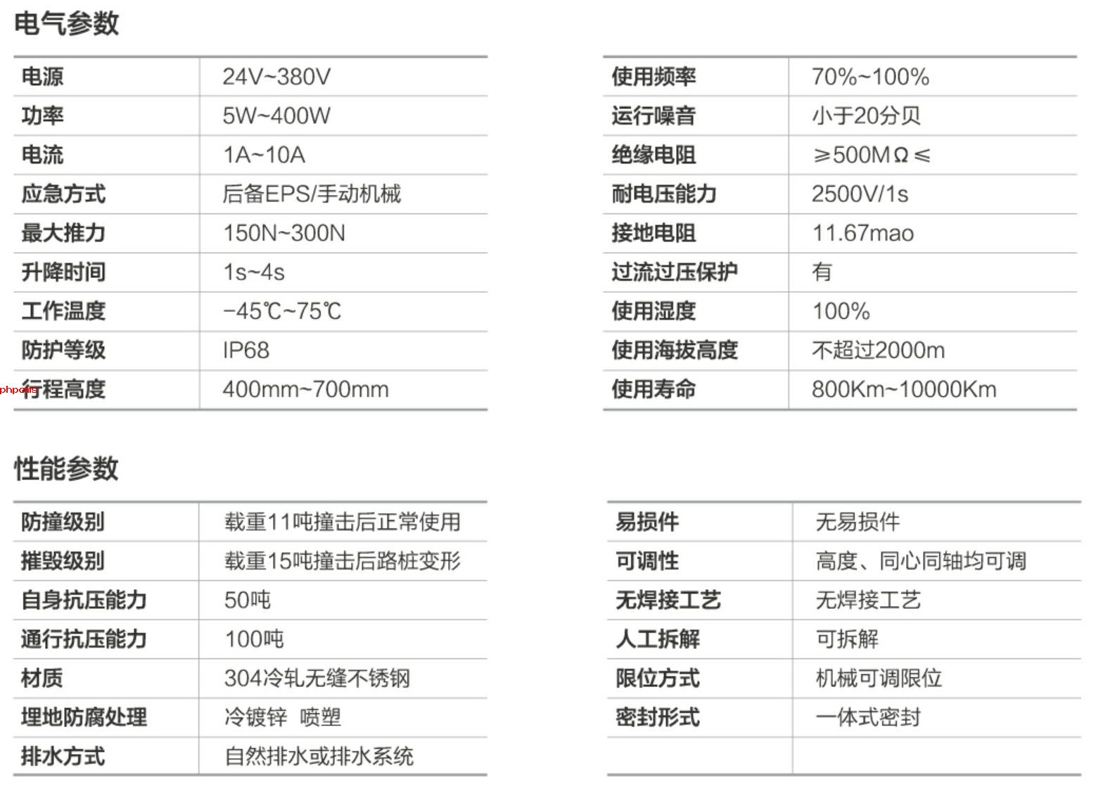 C6自动/半自动/手动升降柱