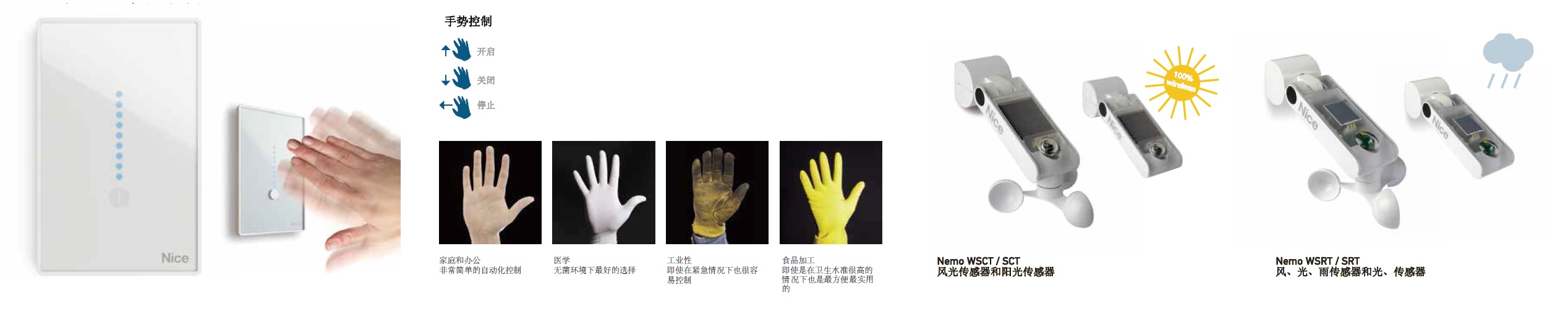 电动卷帘解决方案 电动卷帘解决方案